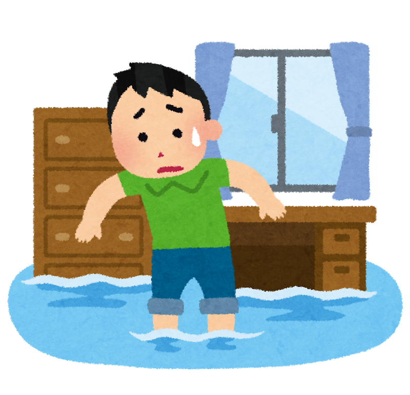 災害に関する意識